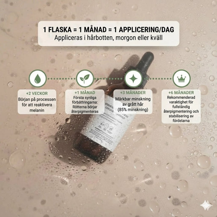 Norva Original Färgåterställande Serum